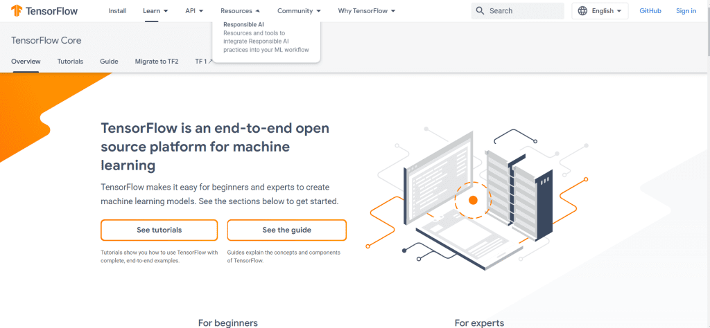 Artificial Intelligence Tools Directories:-